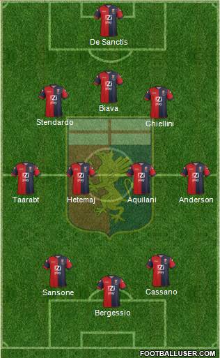 Genoa Formation 2014