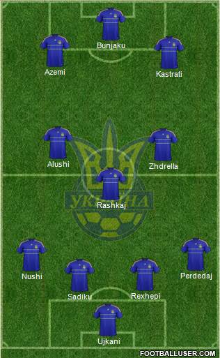 Ukraine Formation 2014