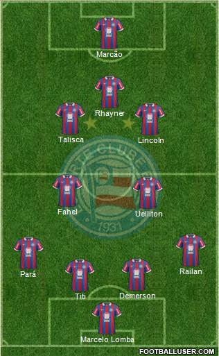 EC Bahia Formation 2014