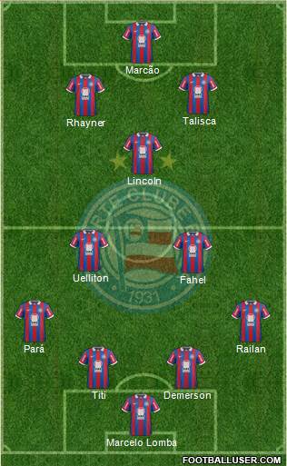 EC Bahia Formation 2014