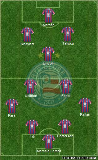 EC Bahia Formation 2014