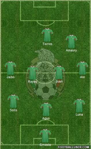 Mexico Formation 2014