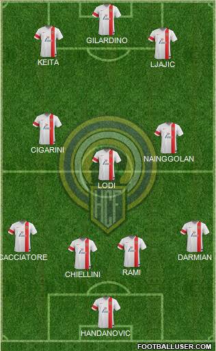 Hércules C.F., S.A.D. Formation 2014