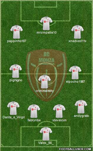 Monza Formation 2014