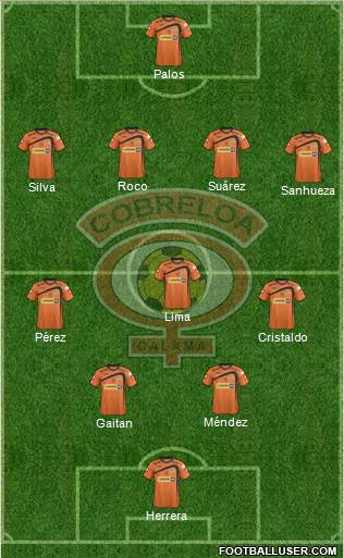 CD Cobreloa S.A.D.P. Formation 2014