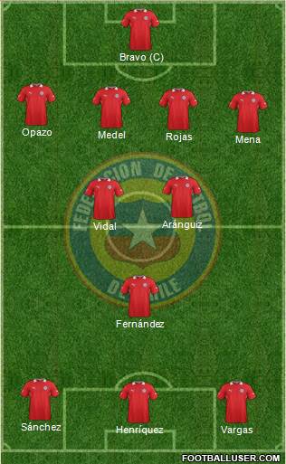 Chile Formation 2014