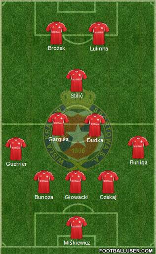 Wisla Krakow Formation 2014