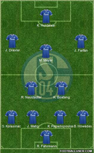 FC Schalke 04 Formation 2014