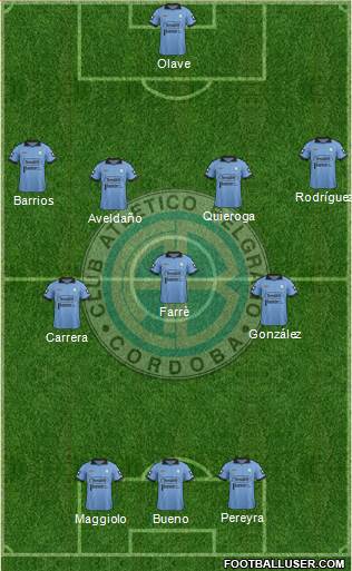 Belgrano de Córdoba Formation 2014