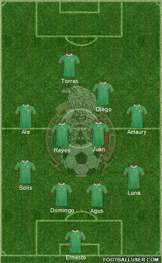 Mexico Formation 2014