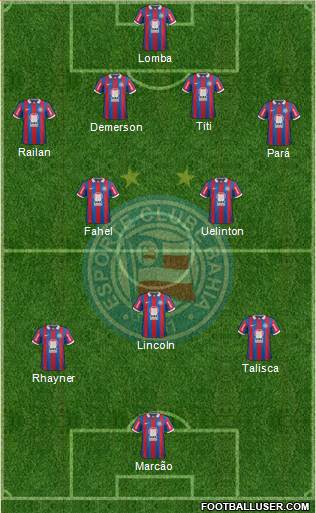 EC Bahia Formation 2014