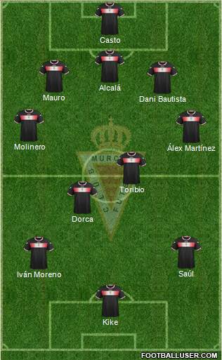 Real Murcia C.F., S.A.D. Formation 2014