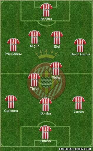 F.C. Girona Formation 2014