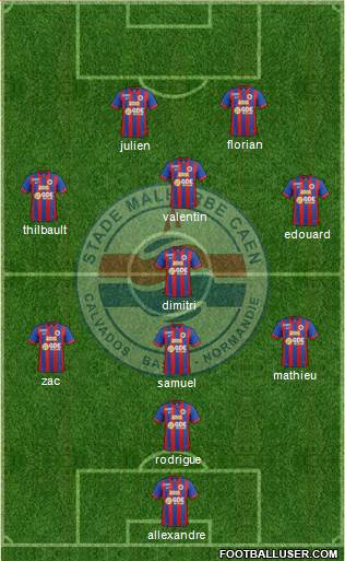 Stade Malherbe Caen Basse-Normandie Formation 2014