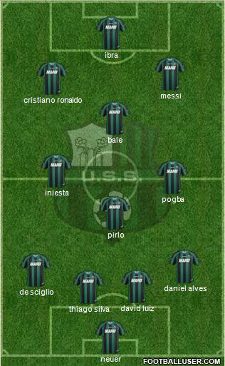 Sassuolo Formation 2014