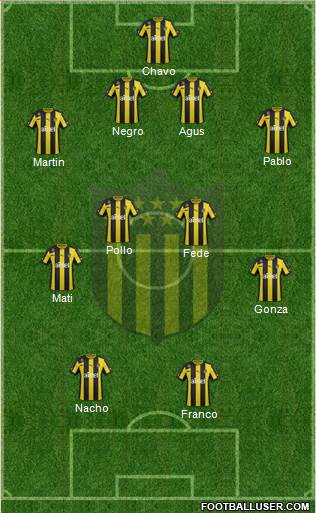 Club Atlético Peñarol Formation 2014