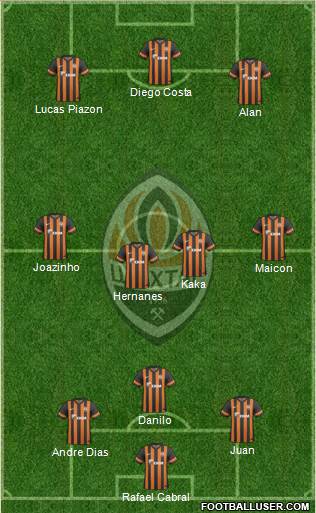 Shakhtar Donetsk Formation 2014