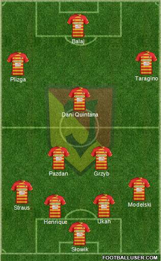 Jagiellonia Bialystok Formation 2014