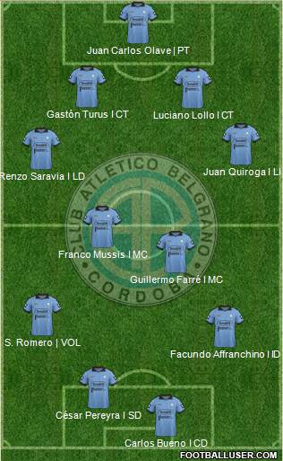 Belgrano de Córdoba Formation 2014