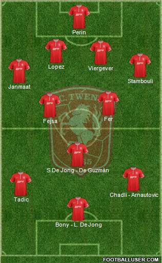 FC Twente Formation 2014