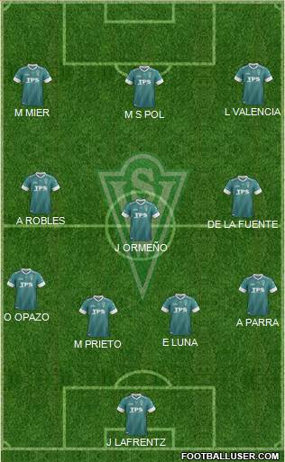 CD Santiago Wanderers S.A.D.P. Formation 2014