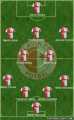 Slavia Prague Formation 2014