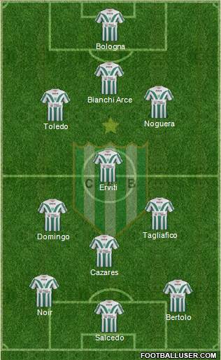 Banfield Formation 2014