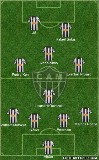 C Atlético Mineiro Formation 2014