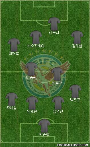 Seongnam Ilhwa Chunma Formation 2014