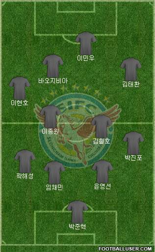 Seongnam Ilhwa Chunma Formation 2014