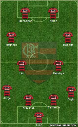 CR Flamengo Formation 2014