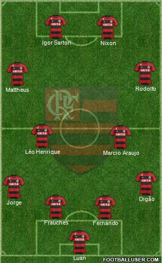 CR Flamengo Formation 2014