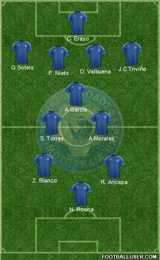 Greece Formation 2014