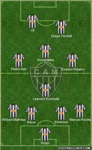 C Atlético Mineiro Formation 2014