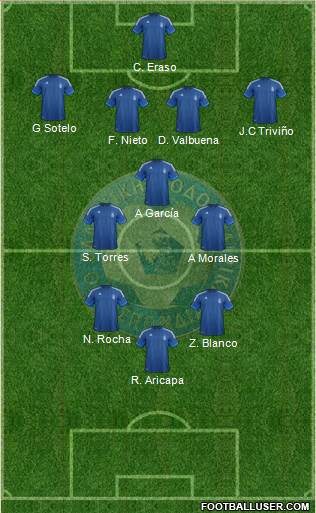 Greece Formation 2014