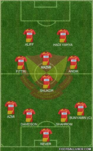 Selangor Formation 2014