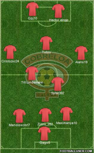 CD Cobreloa S.A.D.P. Formation 2014