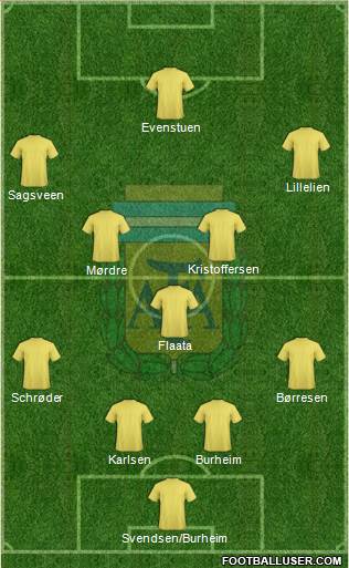 Argentina Formation 2014