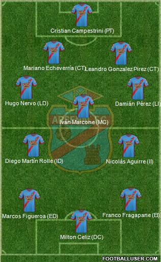 Arsenal de Sarandí Formation 2014