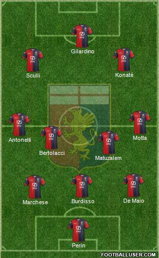 Genoa Formation 2014