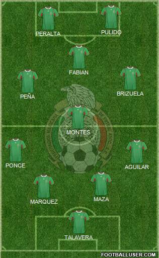 Mexico Formation 2014