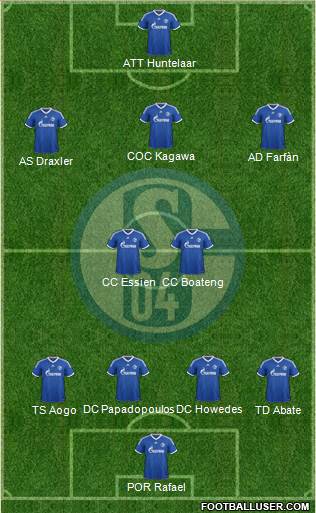 FC Schalke 04 Formation 2014