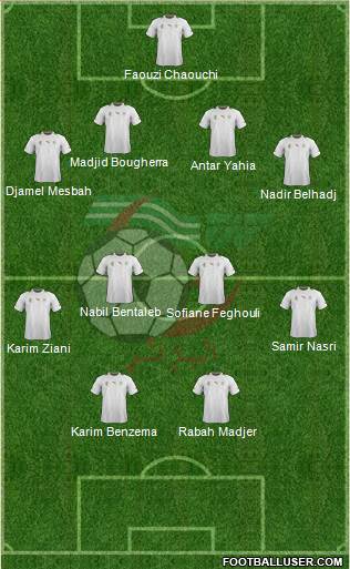 Algeria Formation 2014