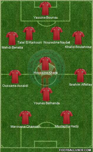 Morocco Formation 2014