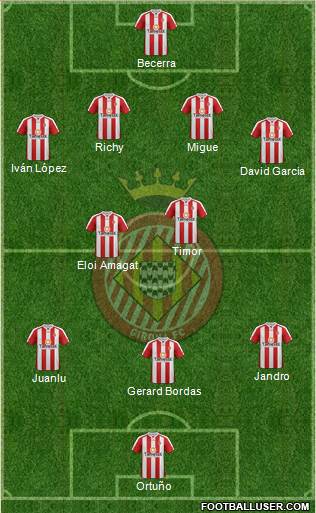 F.C. Girona Formation 2014