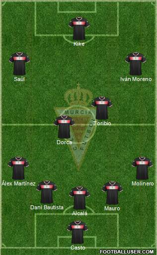 Real Murcia C.F., S.A.D. Formation 2014