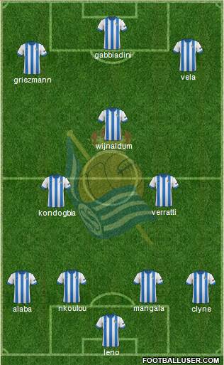 Real Sociedad C.F. B Formation 2014