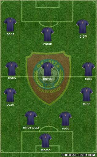 FK Zeta Golubovci Formation 2014