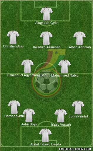 Ghana Formation 2014