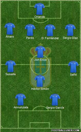 Real Oviedo S.A.D. Formation 2014